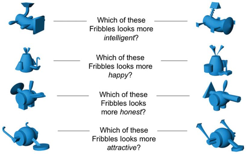 Figure 2 - Participants were asked to circle which of two “Fribbles” they thought was most intelligent, happy, etc.