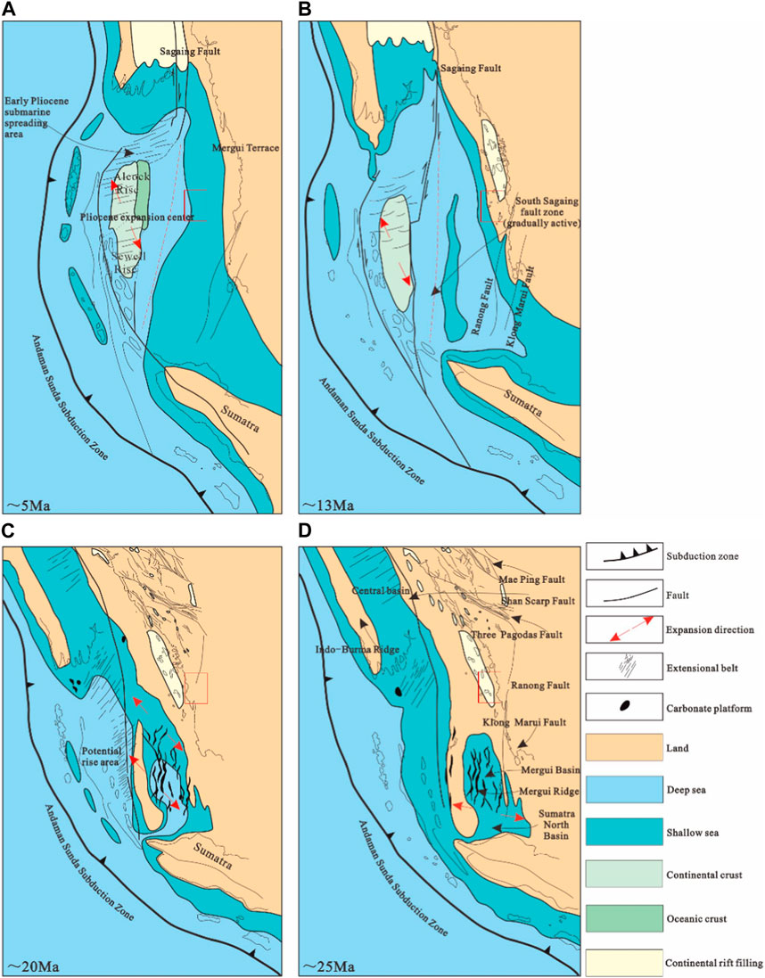 PDF) Structural and kinematic analysis of the Early Paleozoic