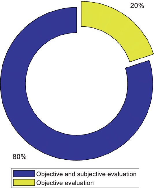 www.frontiersin.org