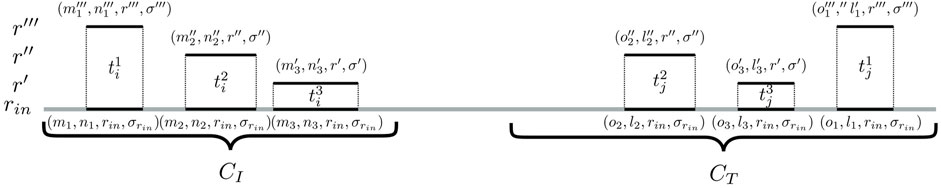 www.frontiersin.org