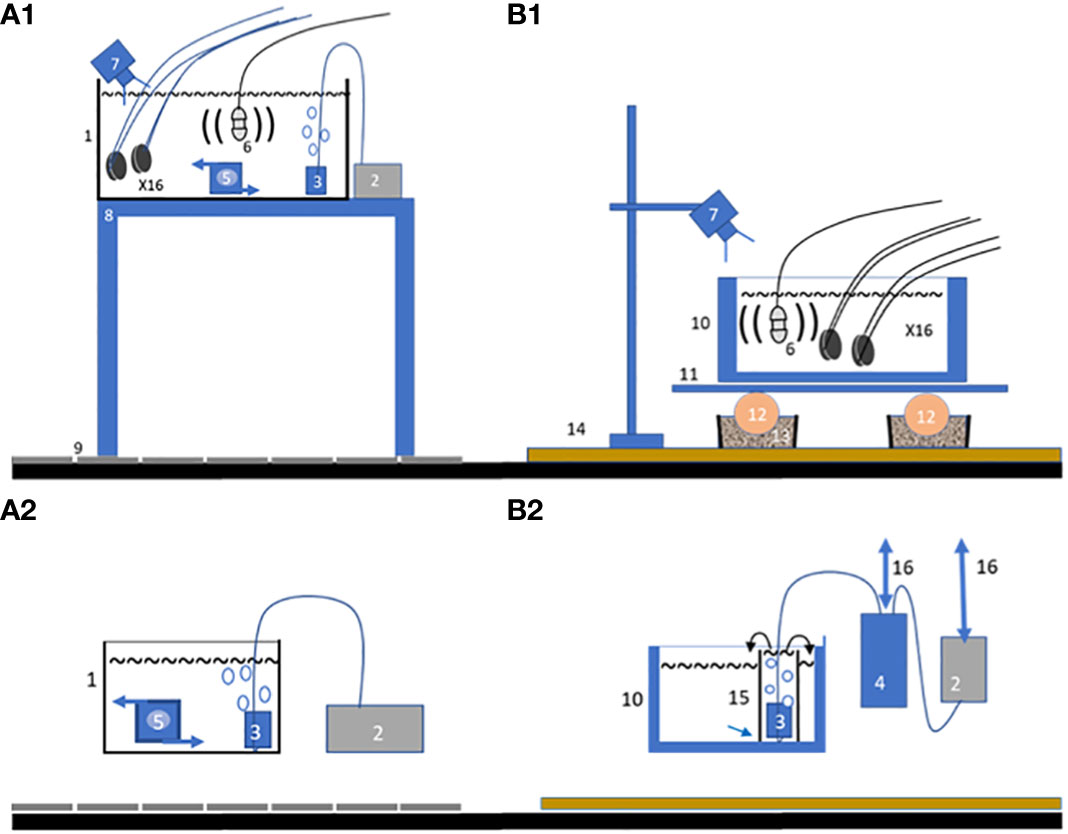 RAPID AIR A2 Slide Type Feeders 