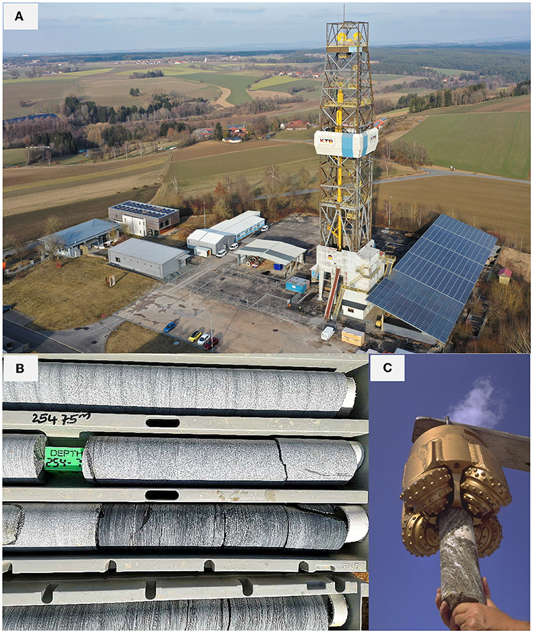 Figure 2 - (A) The KTB-Borehole in southern Germany, drilled between 1987–1994, is one of the deepest scientifically used boreholes worldwide—at a depth of about 9,101 m [1, 4].