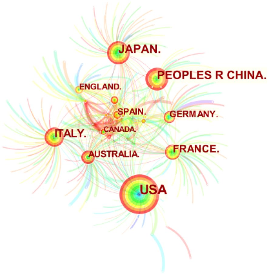 www.frontiersin.org