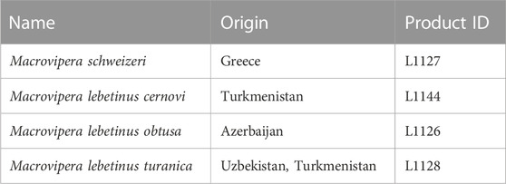 www.frontiersin.org