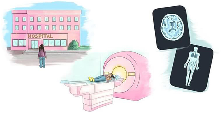 Figure 2 - Athena is based on many images taken of a healthy female child at a hospital.