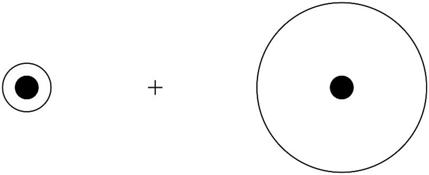 www.frontiersin.org