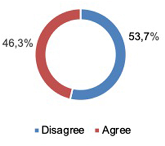 www.frontiersin.org