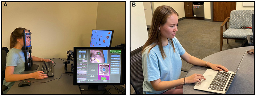 Figure 2 - (A) A participant works on a computer with an eye-tracking system.