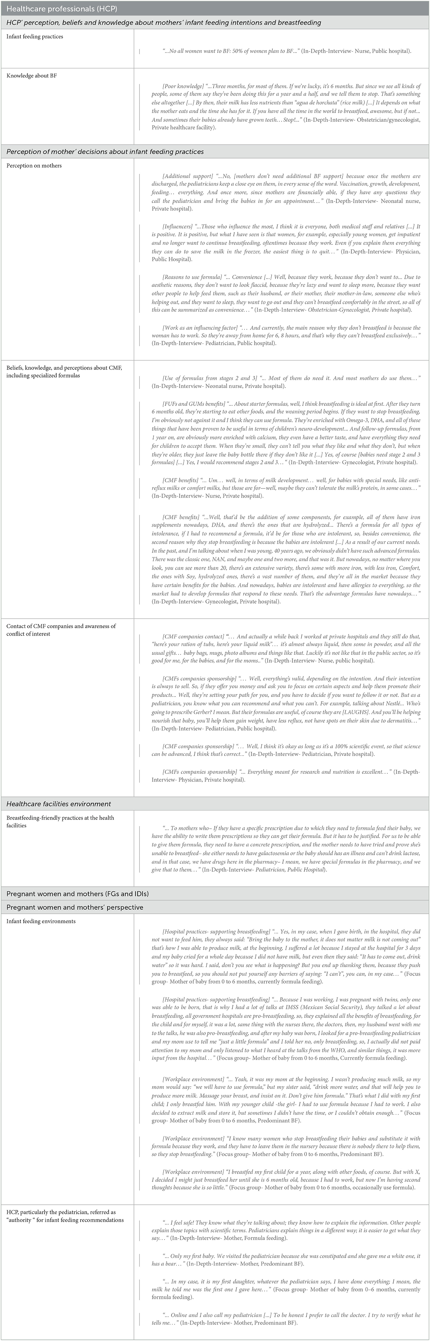 www.frontiersin.org