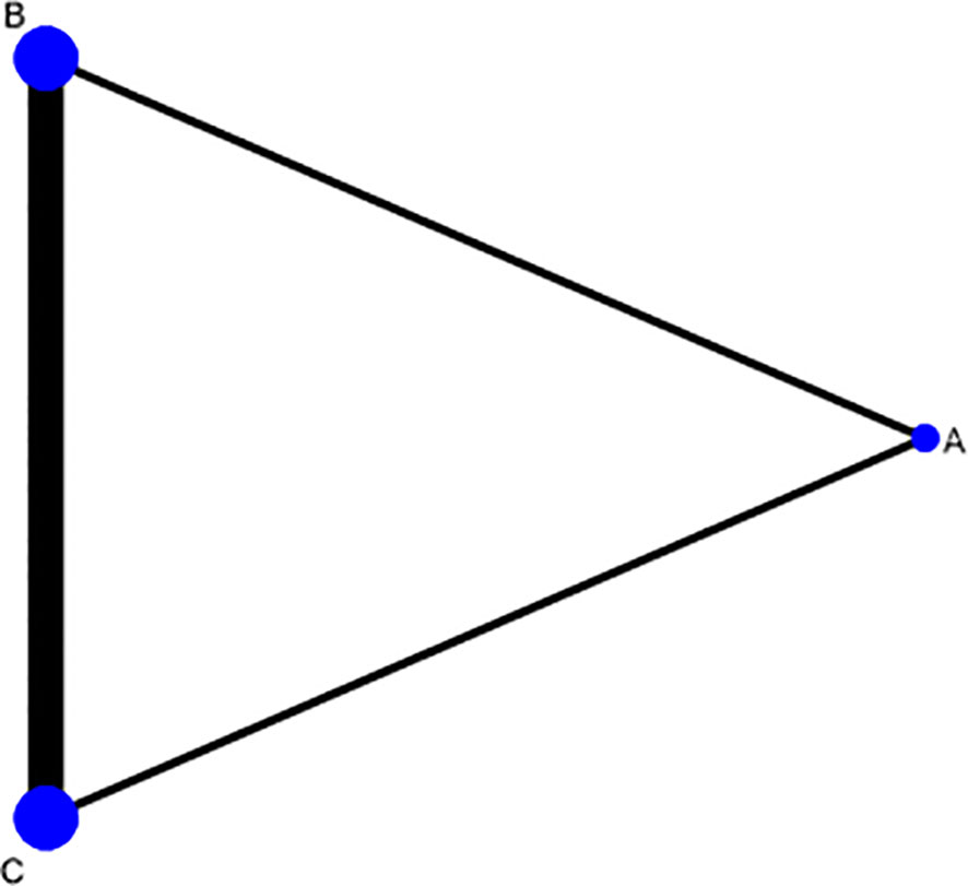 www.frontiersin.org