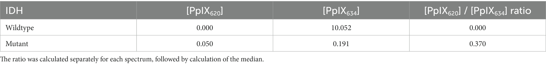 www.frontiersin.org