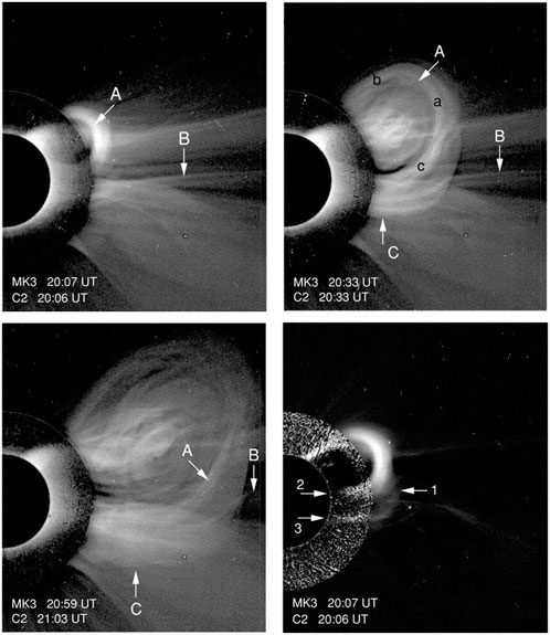 Frontiers  The evolution of our understanding of coronal mass