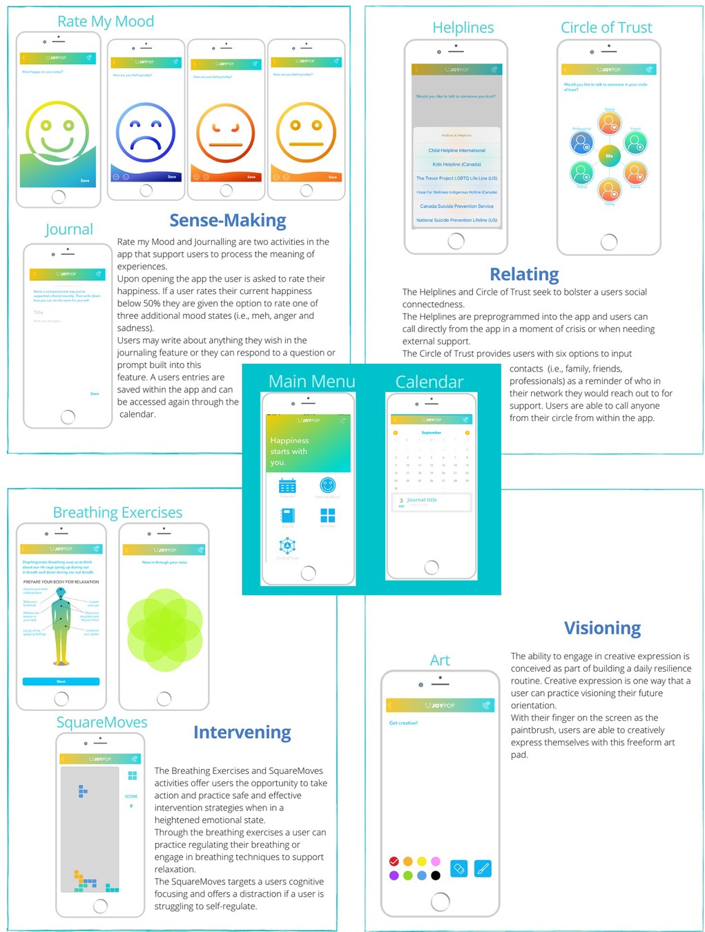 Building and Visualizing a Social Network through the Vikings