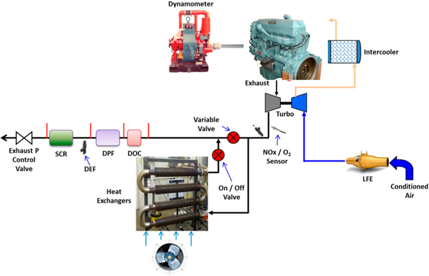 Engine: structure and name of parts / Gradual engine disassembly in 3D  animation 