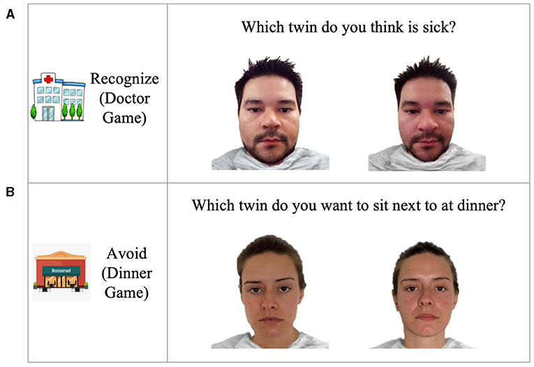 Figure 1 - Examples of sick and healthy faces.