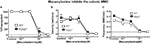 www.frontiersin.org