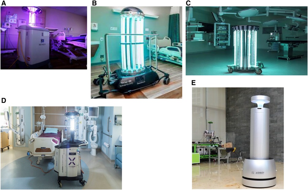 UV light can be used to disinfect SARS-CoV-2 contaminated surfaces, says  study