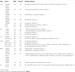 Sudden Acute Exposure To Cat And Animal Ammonia Levels Sudden Acute Exposure To Cat And Animal Ammonia Levels