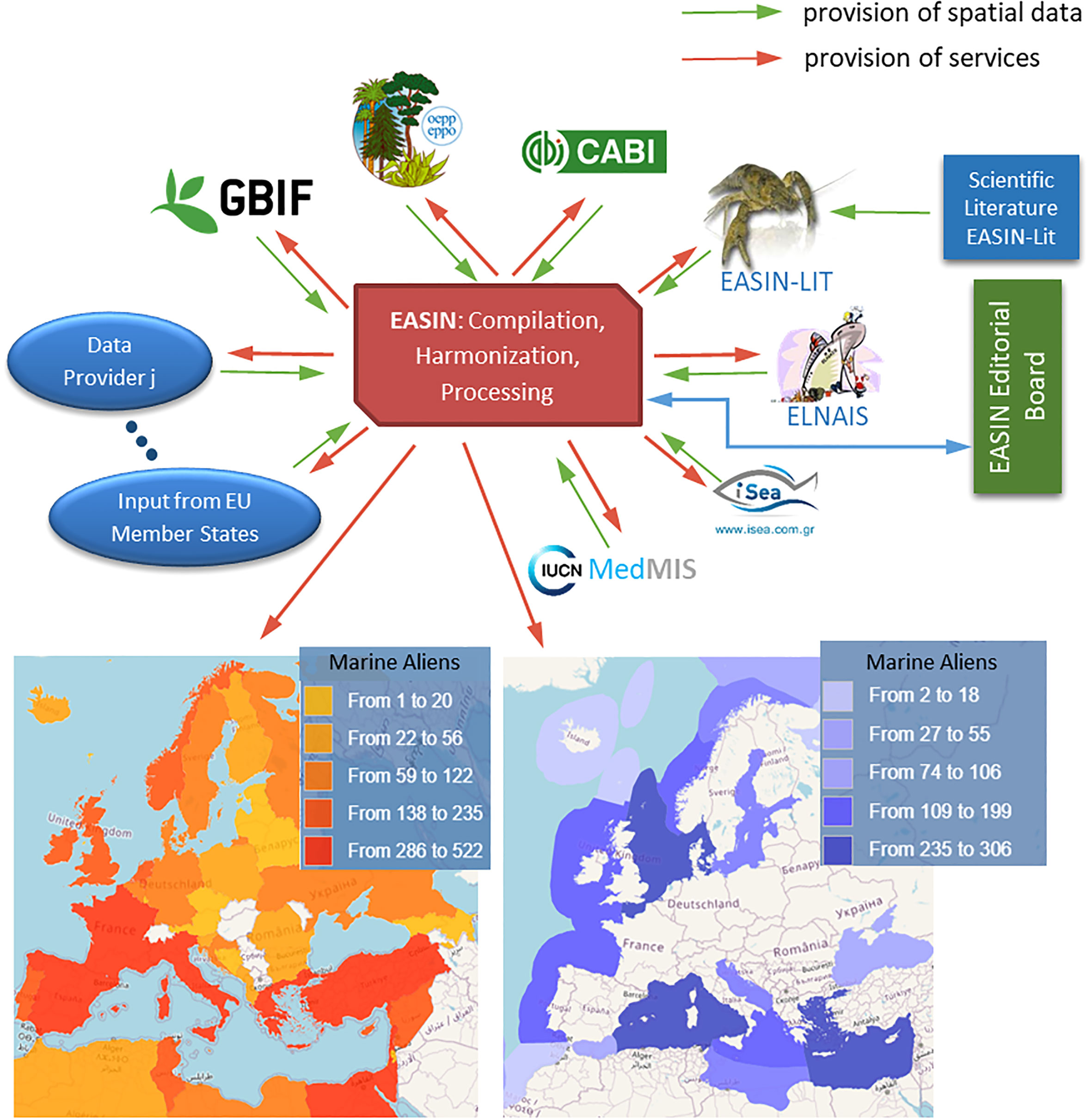 Frontiers  Marine invasive alien species in Europe: 9 years after