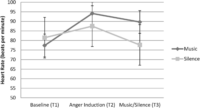 metal music and violence