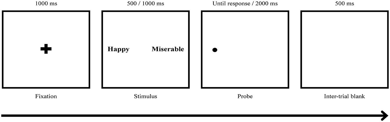 www.frontiersin.org