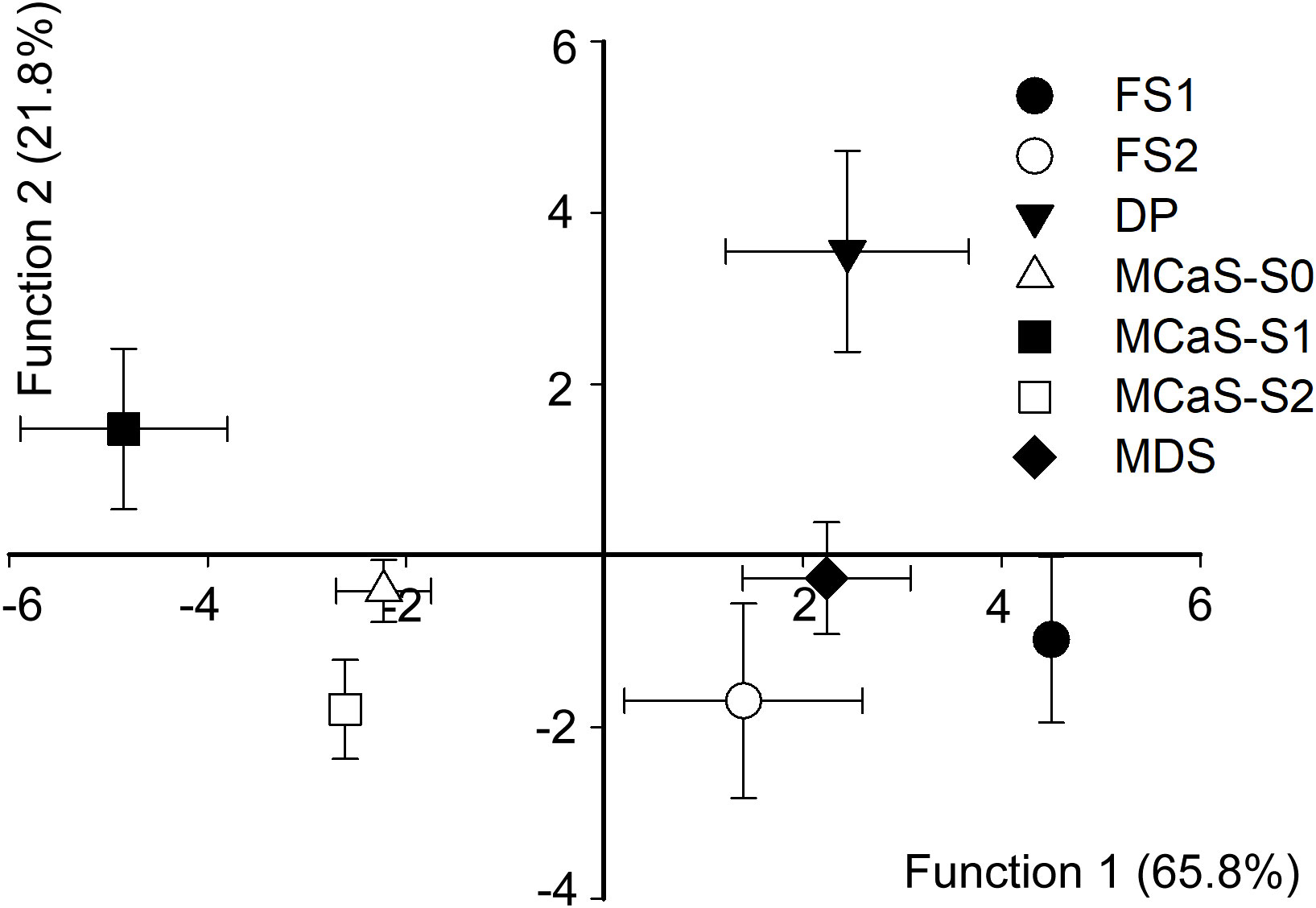 Molecular identification of spiders preying on Empoasca vitis in a tea  plantation