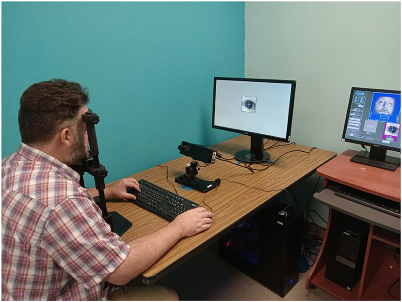 Figure 1 - This is the usual experimental setup for an eye-tracker known as the Eyelink 1000 [3].