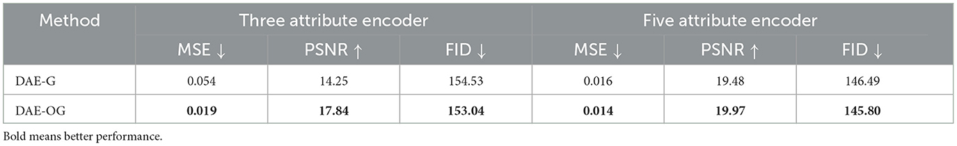 www.frontiersin.org