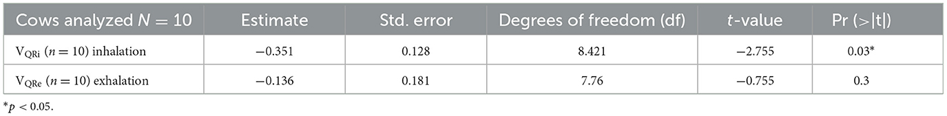 www.frontiersin.org