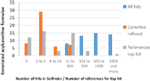 www.frontiersin.org