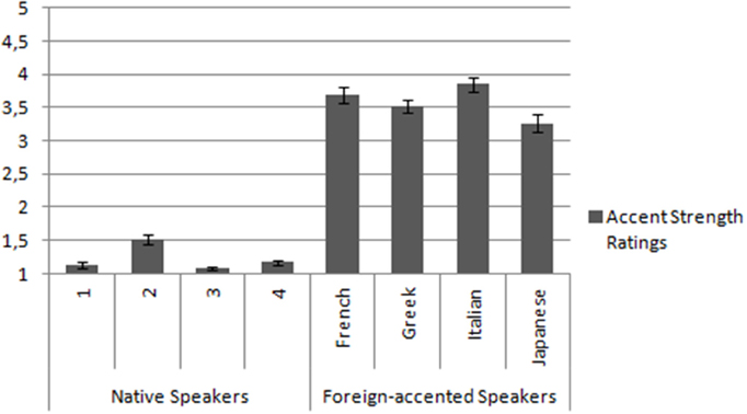 www.frontiersin.org