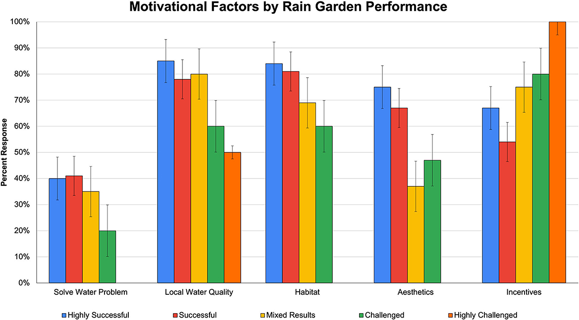 What is an 'R-Value' and Why is it Important? – Outdoors and Beyond Nowra