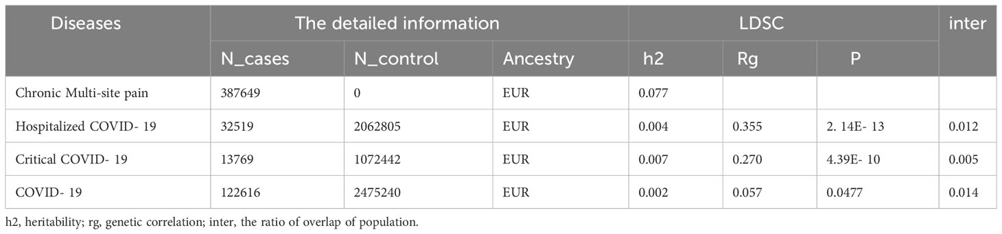 www.frontiersin.org