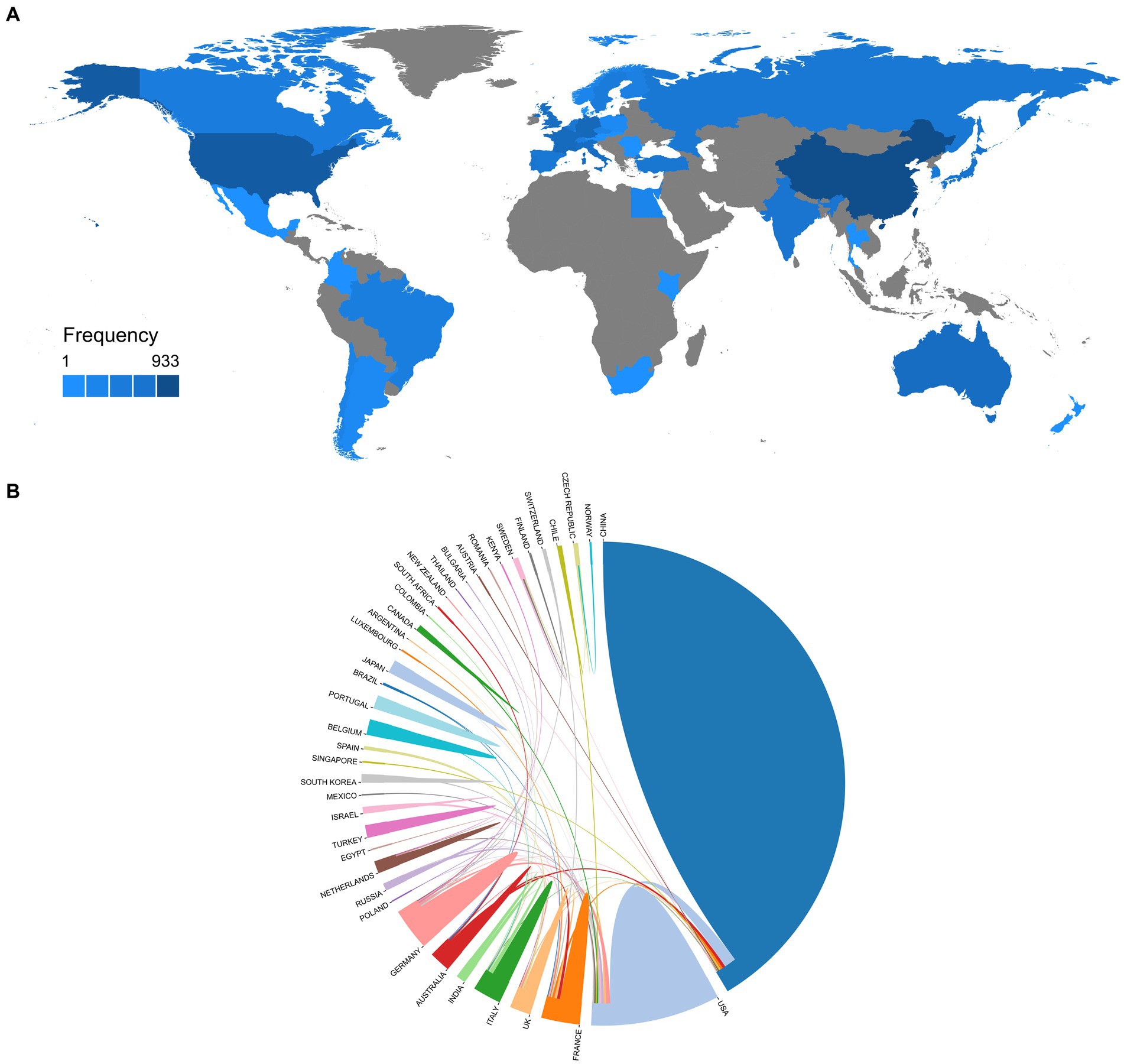 www.frontiersin.org