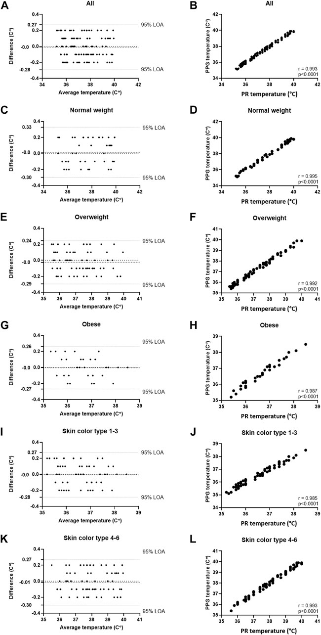 https://www.frontiersin.org/files/Articles/1279314/fphys-14-1279314-HTML/image_m/fphys-14-1279314-g003.jpg