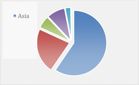 www.frontiersin.org