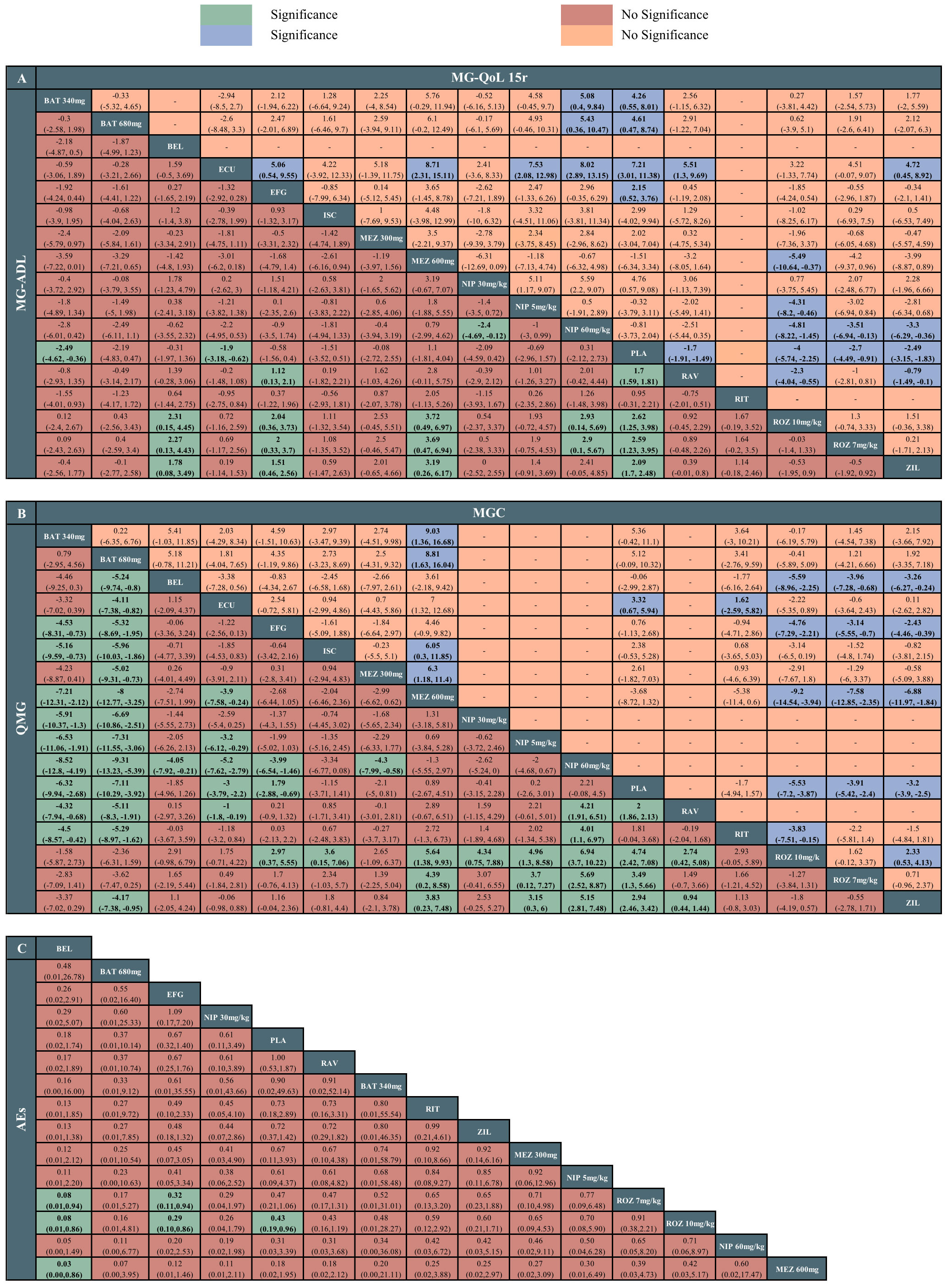 File:Screenshot of Persona Fusion Calculators Page.jpg - Wikimedia Commons