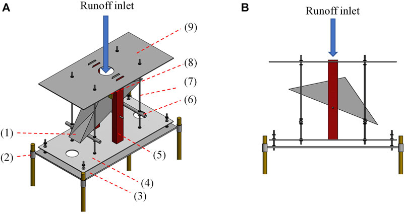 A Portable water-stage recorder for experimental hydrological measurements