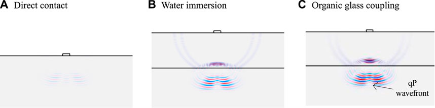 www.frontiersin.org