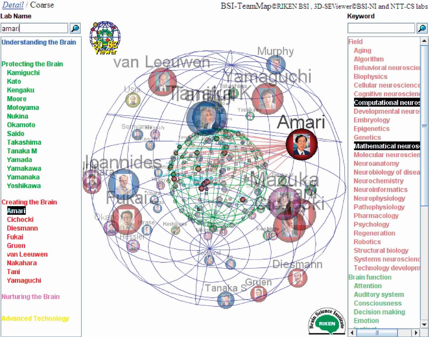 kompetenzorientiertes betriebstypenmarkenmanagement konzeptionalisierung operationalisierung und