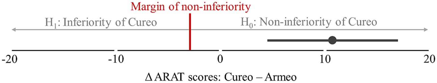 www.frontiersin.org