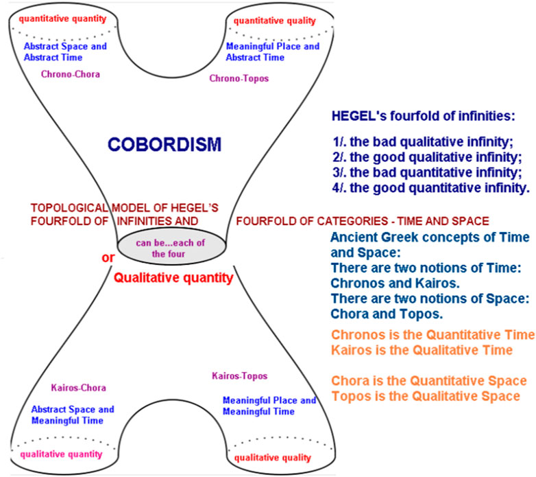www.frontiersin.org