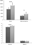 www.frontiersin.org
