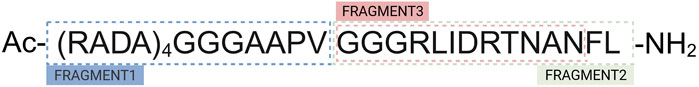 www.frontiersin.org