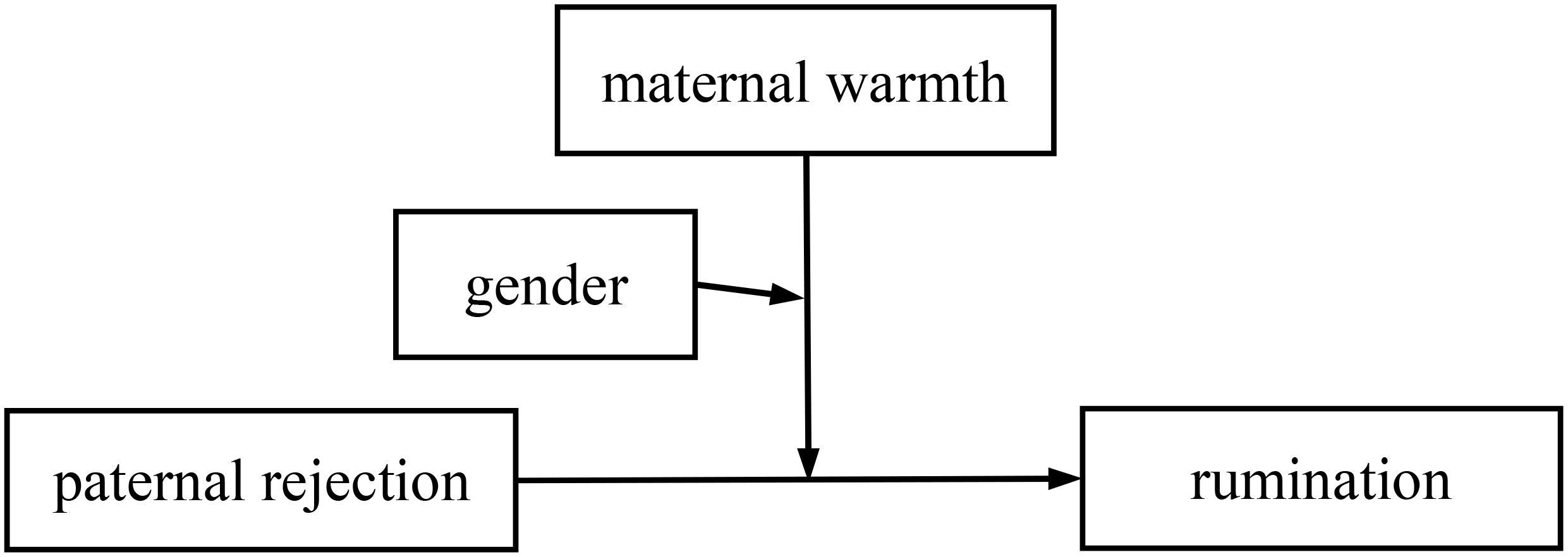 www.frontiersin.org
