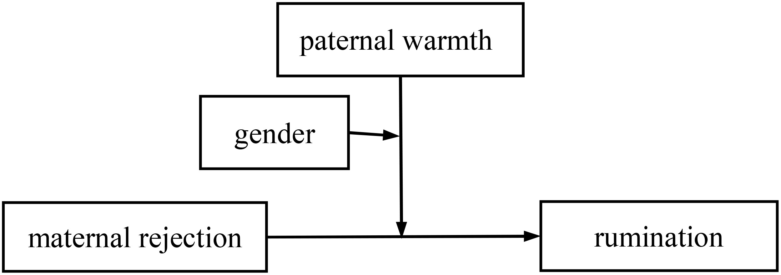 www.frontiersin.org