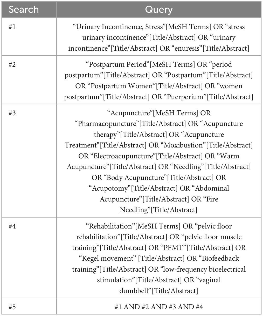 Frontiers  Acupuncture combined with pelvic floor rehabilitation training  for postpartum stress urinary incontinence: protocol for a systematic  review and meta-analysis