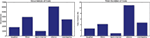 www.frontiersin.org