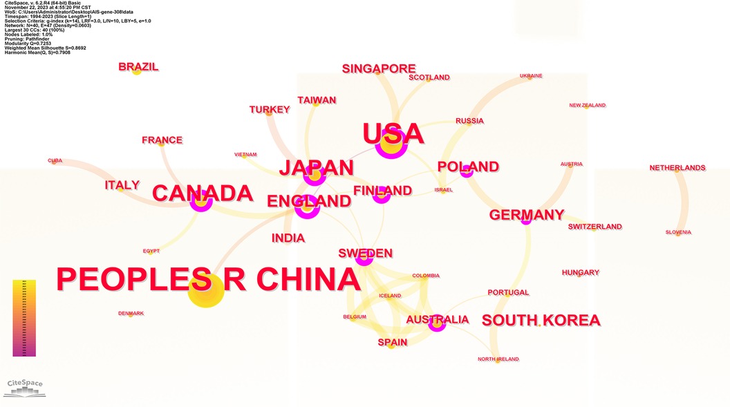 www.frontiersin.org