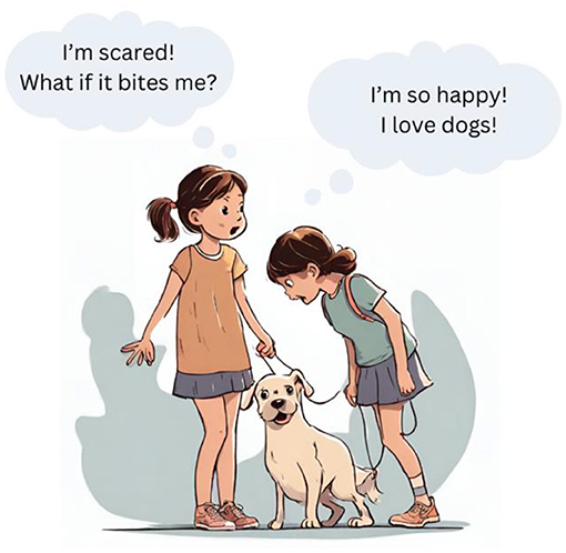 Figure 1 - Two people can think and feel differently in the same situation.